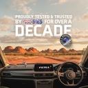 Trusted by Aussies