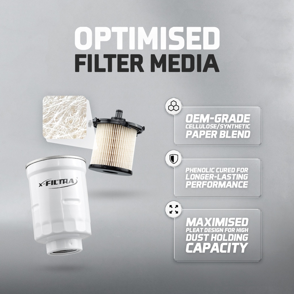 Optimised Filter Media